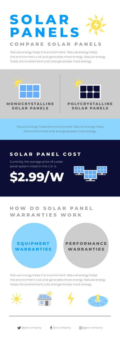 Natural-Energy-Infographics Infographics Solar Panels Natural Energy Infographic Template powerpoint-template keynote-template google-slides-template infographic-template