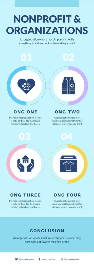 Nonprofit-Infographics Infographics Non Profit Organizations Infographic Template powerpoint-template keynote-template google-slides-template infographic-template