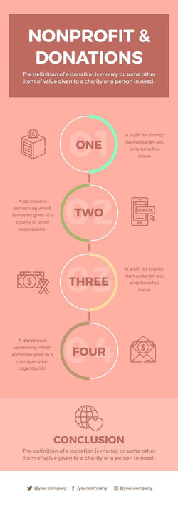 Nonprofit-Infographics Infographics Nonprofit and Donations Infographic Template powerpoint-template keynote-template google-slides-template infographic-template