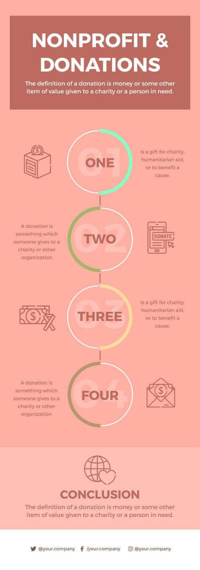 Nonprofit-Infographics Infographics Nonprofit and Donations Infographic Template powerpoint-template keynote-template google-slides-template infographic-template