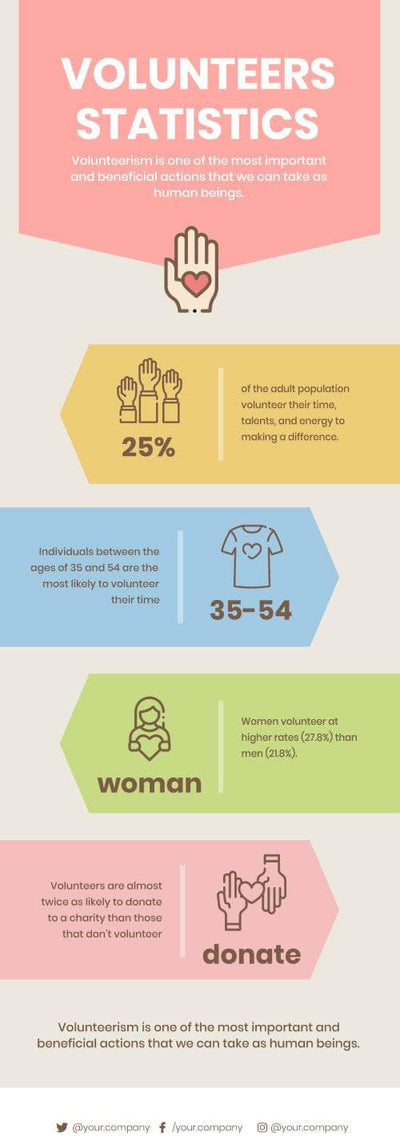 Nonprofit-Infographics Infographics Volunteers Statistics Nonprofit Infographic Template powerpoint-template keynote-template google-slides-template infographic-template