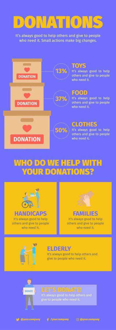 Nonprofit Infographics V4-Nonprofit-Powerpoint-Keynote-Google-Slides-Adobe-Illustrator-Infografolio
