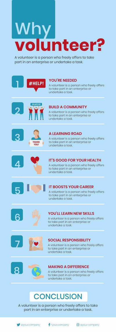 Nonprofit Infographics V6-Nonprofit-Powerpoint-Keynote-Google-Slides-Adobe-Illustrator-Infografolio