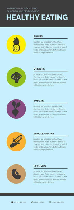 Nutrition Infographics V1-Nutrition-Powerpoint-Keynote-Google-Slides-Adobe-Illustrator-Infografolio