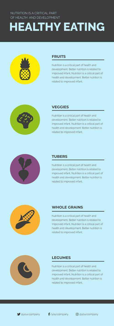 Nutrition Infographics V1-Nutrition-Powerpoint-Keynote-Google-Slides-Adobe-Illustrator-Infografolio