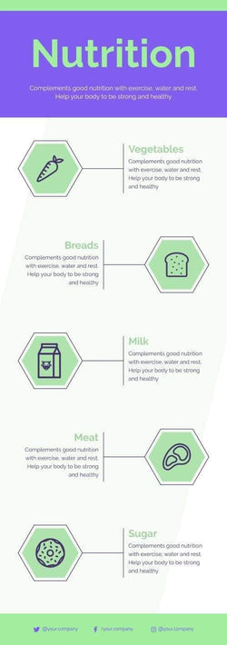 Nutrition Infographics V2-Nutrition-Powerpoint-Keynote-Google-Slides-Adobe-Illustrator-Infografolio