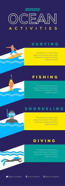 Oceans-Infographics Infographics Ocean Activities Infographic Template powerpoint-template keynote-template google-slides-template infographic-template