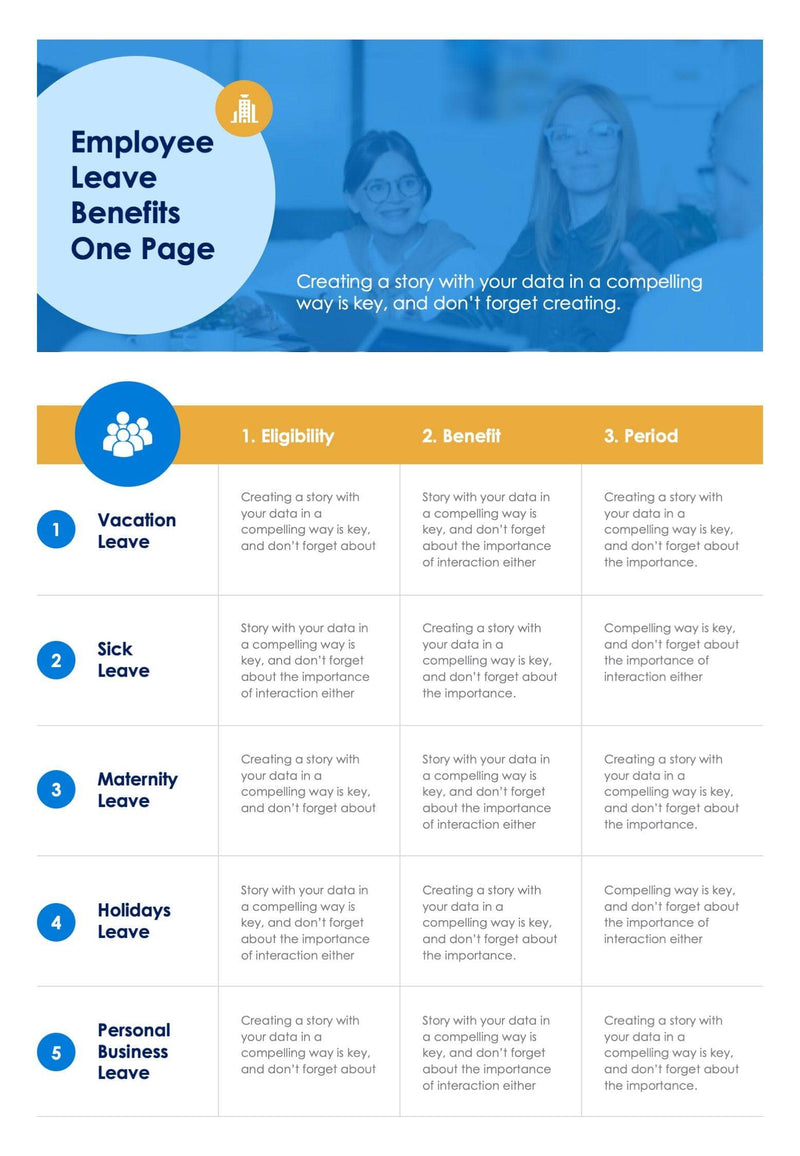 One-Pagers-Infographics Documents Blue Yellow Employee Leave Benefits One Page Report Document powerpoint-template keynote-template google-slides-template infographic-template