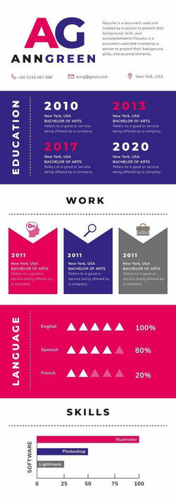 Personal-Resume-Infographics-V09-Personal-Resume-Powerpoint-Keynote-Google-Slides-Adobe-Illustrator-Infografolio