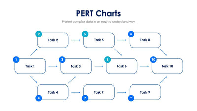 PERT-Charts-Slides Slides PERT Charts Slide Template S11012202 powerpoint-template keynote-template google-slides-template infographic-template