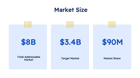 Pitch-Deck-Slides Slides Blue Light Yellow Luxury and Professional Presentation Pitch Deck Template S10032201 powerpoint-template keynote-template google-slides-template infographic-template
