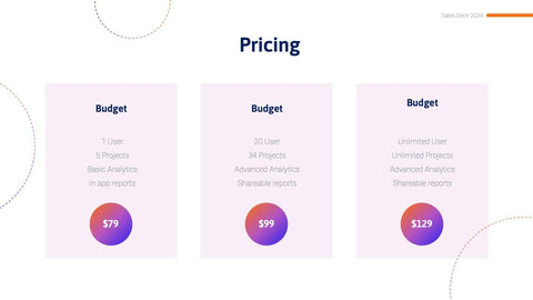 Pitch-Deck-Slides Slides Pink and Purple Gradient and Professional Presentation Sales Deck Template S11022201 powerpoint-template keynote-template google-slides-template infographic-template