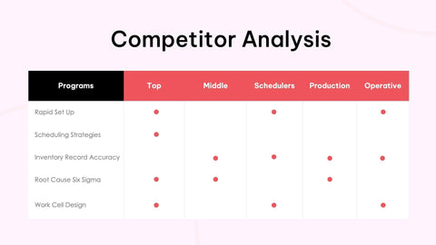 Pitch-Deck-Slides Slides Red Light Pink Modern and Professional Presentation Pitch Deck Template S09292201 powerpoint-template keynote-template google-slides-template infographic-template