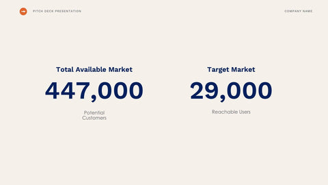 Pitch-Deck-Slides Slides Terracota Dark Blue Clean and Simple Presentation Pitch Deck Template S10032201 powerpoint-template keynote-template google-slides-template infographic-template