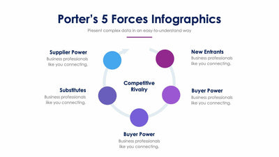 Porter’s 5 Forces-Slides Slides Porter’s 5 Forces Slide Infographic Template S01192202 powerpoint-template keynote-template google-slides-template infographic-template