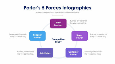 Porter’s 5 Forces-Slides Slides Porter’s 5 Forces Slide Infographic Template S01192204 powerpoint-template keynote-template google-slides-template infographic-template
