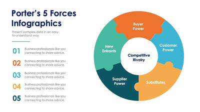 Porter’s 5 Forces-Slides Slides Porter’s 5 Forces Slide Infographic Template S01192211 powerpoint-template keynote-template google-slides-template infographic-template