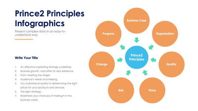 Prince2-Principles-Slides Slides Prince2 Principles Slide Infographic Template S07272210 powerpoint-template keynote-template google-slides-template infographic-template