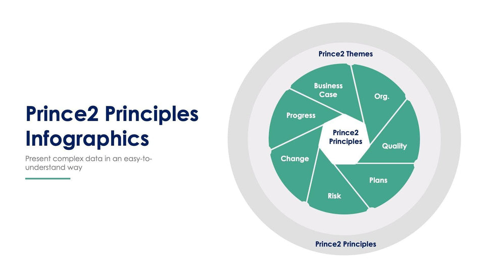 Prince2-Principles-Slides Slides Prince2 Principles Slide Infographic Template S07272213 powerpoint-template keynote-template google-slides-template infographic-template