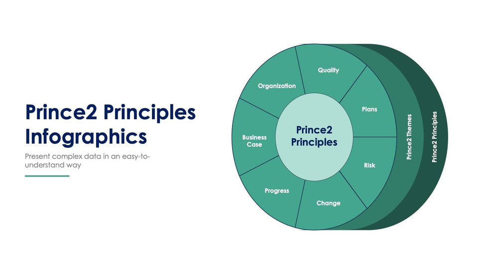 Prince2-Principles-Slides Slides Prince2 Principles Slide Infographic Template S07272219 powerpoint-template keynote-template google-slides-template infographic-template