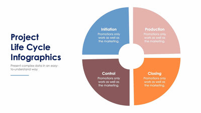Project Life Cycle-Slides Slides Project Life Cycle Slide Infographic Template S01182209 powerpoint-template keynote-template google-slides-template infographic-template