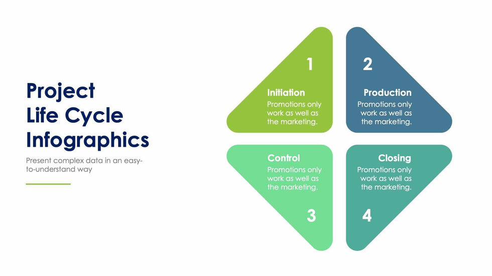 Project Life Cycle-Slides Slides Project Life Cycle Slide Infographic Template S01182211 powerpoint-template keynote-template google-slides-template infographic-template