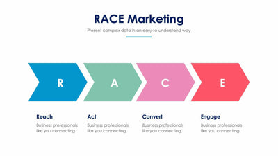 Race Marketing Planning Framework-Slides Slides Race Marketing Planning Framework Slide Infographic Template S01302211 powerpoint-template keynote-template google-slides-template infographic-template