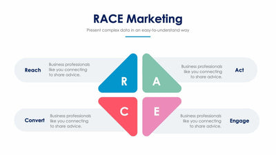 Race Marketing Planning Framework-Slides Slides Race Marketing Planning Framework Slide Infographic Template S01302215 powerpoint-template keynote-template google-slides-template infographic-template