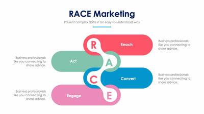 Race Marketing Planning Framework-Slides Slides Race Marketing Planning Framework Slide Infographic Template S01302216 powerpoint-template keynote-template google-slides-template infographic-template