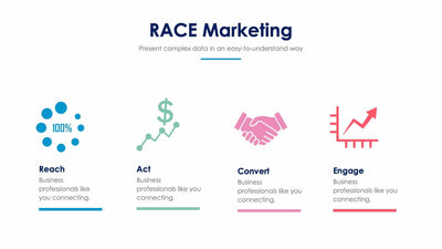 Race Marketing Planning Framework-Slides Slides Race Marketing Planning Framework Slide Infographic Template S01302219 powerpoint-template keynote-template google-slides-template infographic-template