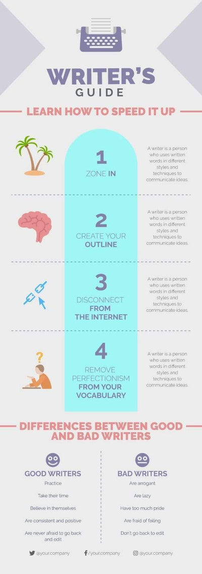 Writers Book Infographics V1-Reading-Powerpoint-Keynote-Google-Slides-Adobe-Illustrator-Infografolio