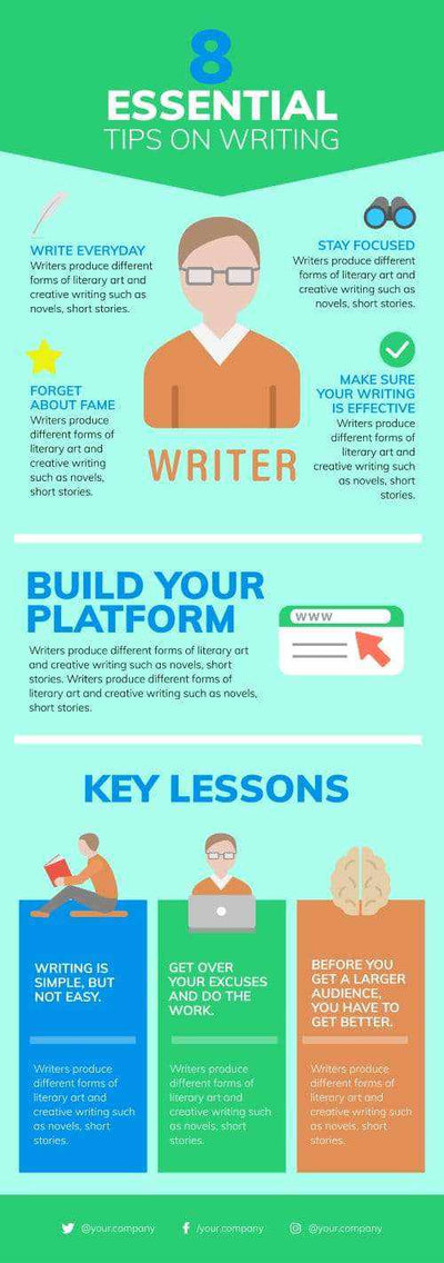 Writers Book Infographics V3-Reading-Powerpoint-Keynote-Google-Slides-Adobe-Illustrator-Infografolio