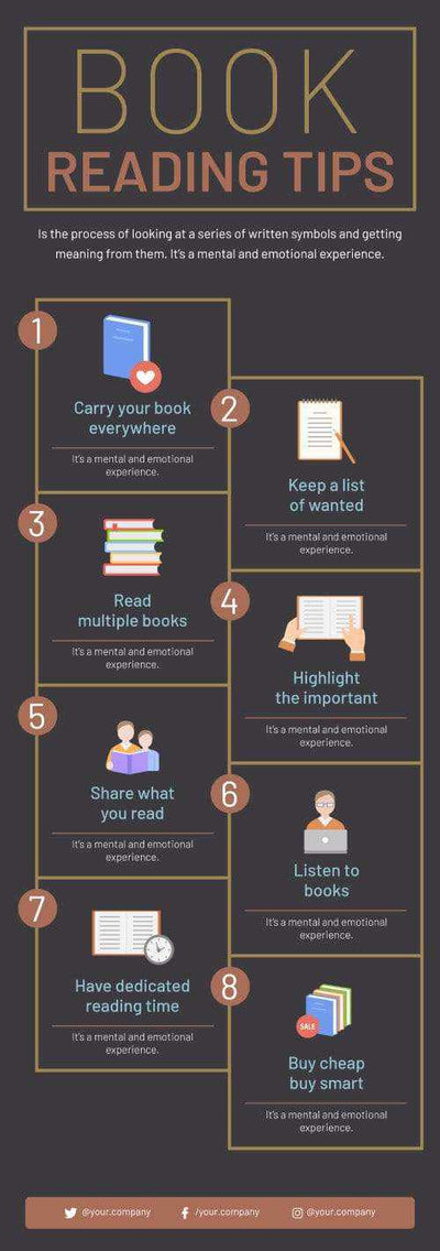 Writers Book Infographics V5-Reading-Powerpoint-Keynote-Google-Slides-Adobe-Illustrator-Infografolio