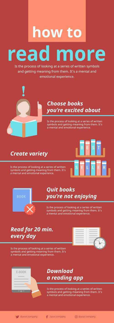 Writers Book Infographics V6-Reading-Powerpoint-Keynote-Google-Slides-Adobe-Illustrator-Infografolio