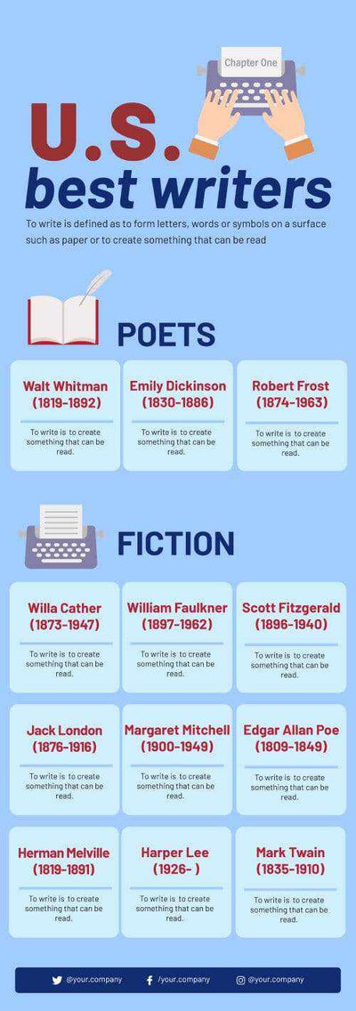 Writers Book Infographics V7-Reading-Powerpoint-Keynote-Google-Slides-Adobe-Illustrator-Infografolio