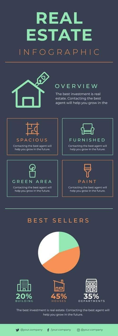 Dark Grayish Blue and Green Formal and Simple Real Estate Infographic Template-Real Estate-Powerpoint-Keynote-Google-Slides-Adobe-Illustrator-Infografolio