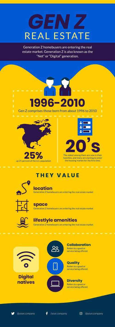 Real Estate Infographics V17-Real Estate-Powerpoint-Keynote-Google-Slides-Adobe-Illustrator-Infografolio