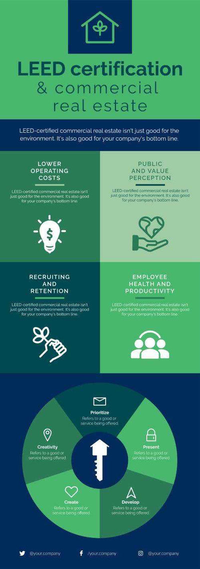 Real Estate Infographics V18-Real Estate-Powerpoint-Keynote-Google-Slides-Adobe-Illustrator-Infografolio