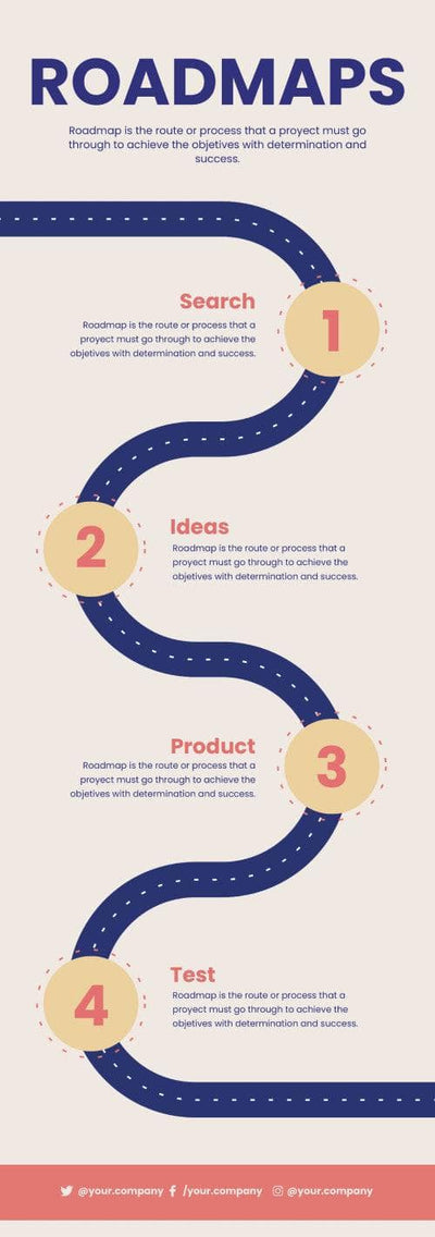 Roadmap-Infographics Infographics Beige Roadmaps Infographic Template powerpoint-template keynote-template google-slides-template infographic-template
