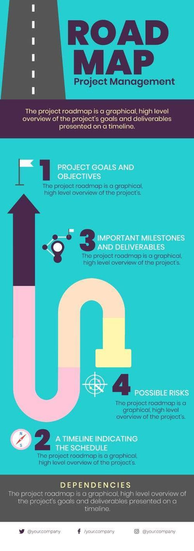 Roadmap Infographics V1-Roadmap-Powerpoint-Keynote-Google-Slides-Adobe-Illustrator-Infografolio