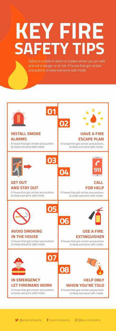 Safety Infographics V15-Safety-Powerpoint-Keynote-Google-Slides-Adobe-Illustrator-Infografolio