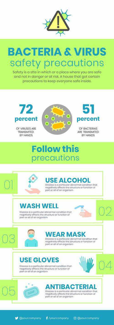 Safety Infographics V20-Safety-Powerpoint-Keynote-Google-Slides-Adobe-Illustrator-Infografolio