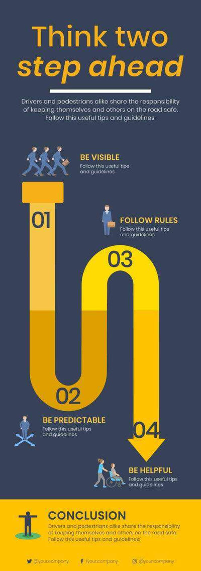 Safety Infographics V3-Safety-Powerpoint-Keynote-Google-Slides-Adobe-Illustrator-Infografolio