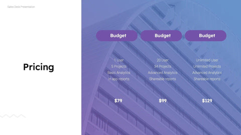 Sales-Deck Slides Blue and Purple Gradient and Professional Presentation Sales Deck Template S11012201 powerpoint-template keynote-template google-slides-template infographic-template