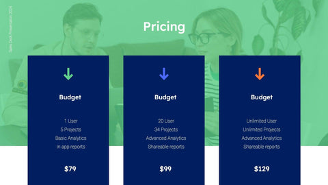 Sales-Deck Slides Green Dark Blue Clean and Professional Presentation Sales Deck Template S11022201 powerpoint-template keynote-template google-slides-template infographic-template