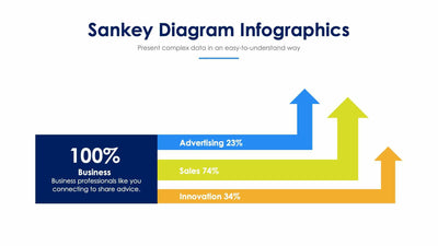 Sankey Diagram-Slides Slides Sankey Diagram Slide Infographic Template S01042216 powerpoint-template keynote-template google-slides-template infographic-template