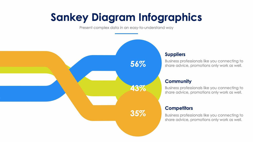 Sankey Diagram-Slides Slides Sankey Diagram Slide Infographic Template S01042223 powerpoint-template keynote-template google-slides-template infographic-template