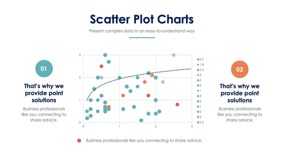 Scatter-Slides Slides Scatter Plot Charts Slide Infographic Template S02062210 powerpoint-template keynote-template google-slides-template infographic-template