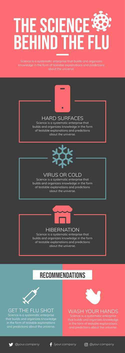 Science Infographics V10-Science-Powerpoint-Keynote-Google-Slides-Adobe-Illustrator-Infografolio