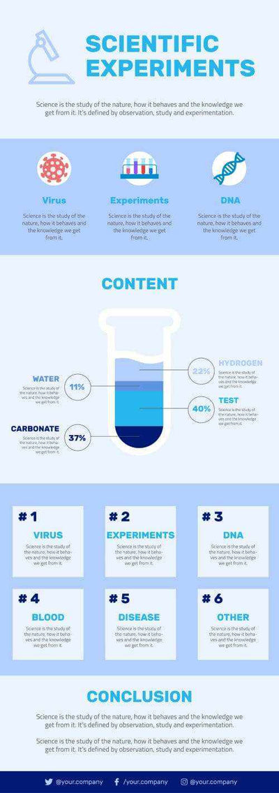 Science Infographics V4-Science-Powerpoint-Keynote-Google-Slides-Adobe-Illustrator-Infografolio